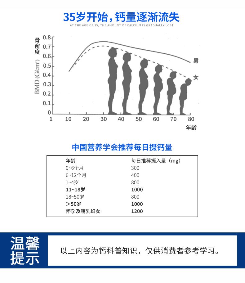 钙立速天门冬氨酸钙贴牌oem纳米螯合钙代加工厂家