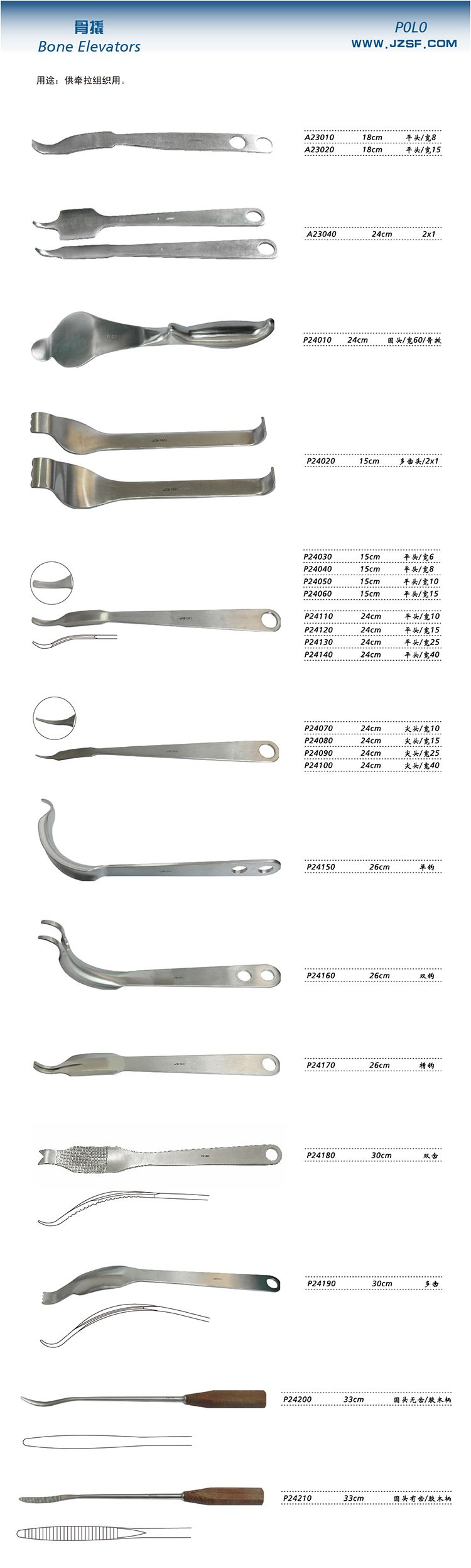 骨撬_上海医疗器械(集团)有限公司手术器械厂-药源网