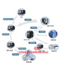 錦源JYPACS系統(tǒng)軟件V2.0