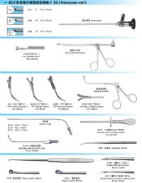 鼻竇鏡及配套手術(shù)器械