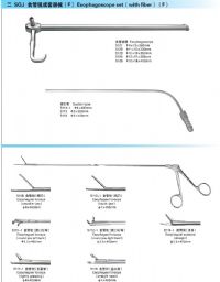 食管鏡及配套手術(shù)器械