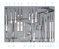 SYZ-CBM21眼科手術(shù)器械包