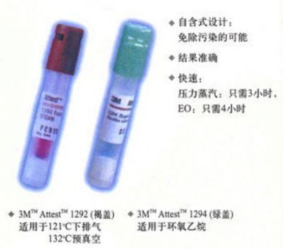 廠商3M1292快速生物指示劑 1292快速生物指示劑