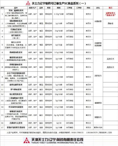 天士力可訂單生產(chǎn)SC食品目錄