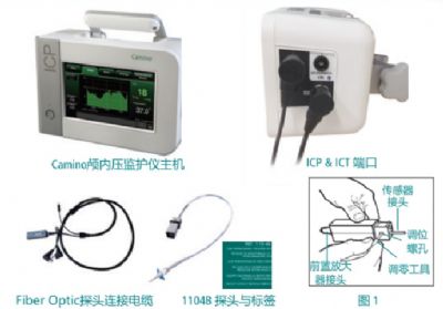 廠商內特斯Camino顱內壓監護儀CAM02 招標授權 顱內壓監護儀