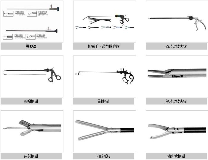 腹腔鏡綜合手術(shù)器械