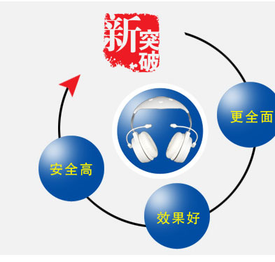 經(jīng)顱磁電抑郁癥(失眠)治療儀(奧博百憂度)