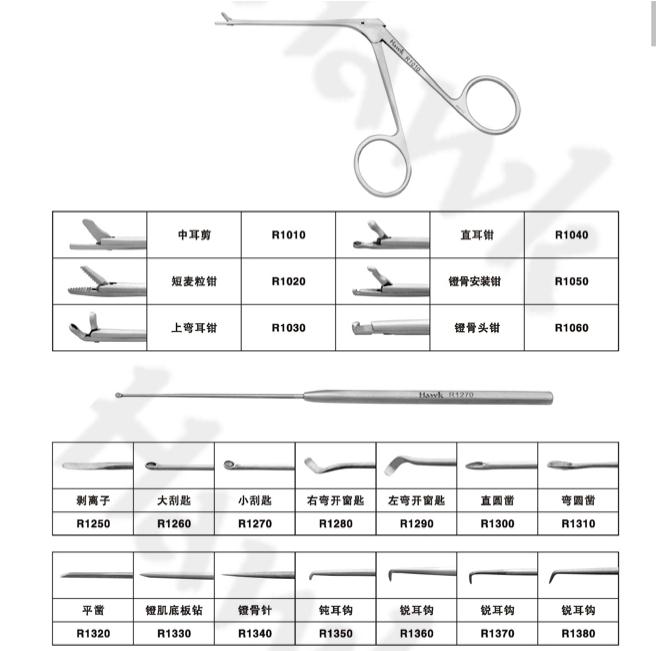 耳用微型手術(shù)器械