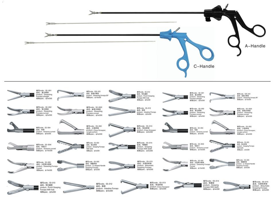 腹腔鏡手術(shù)器械