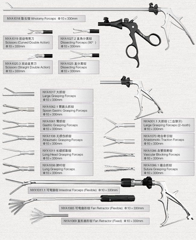 腹腔鏡配套手術(shù)器械