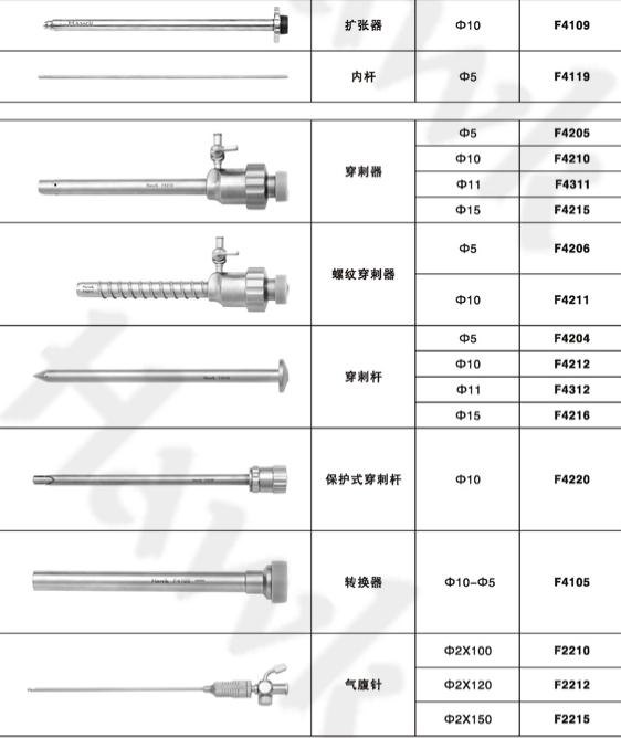 腹腔鏡手術(shù)器械