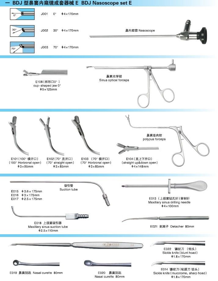 鼻竇鏡及配套手術(shù)器械