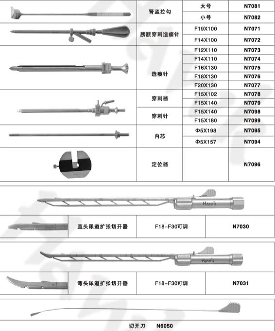 泌尿外科手術(shù)器械