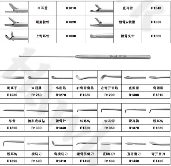 耳用微型手術(shù)器械