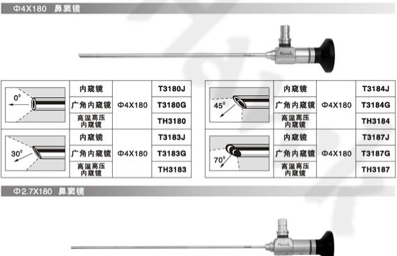 鼻竇鏡