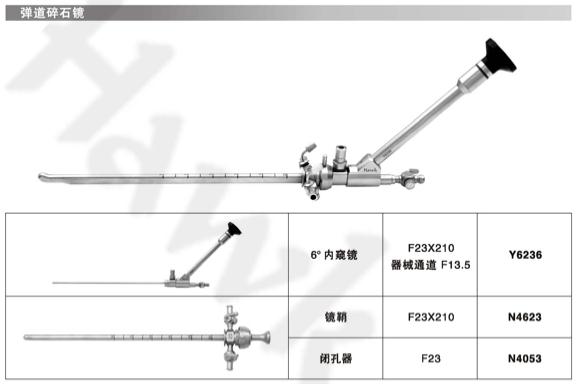 膀胱彈道碎石鏡