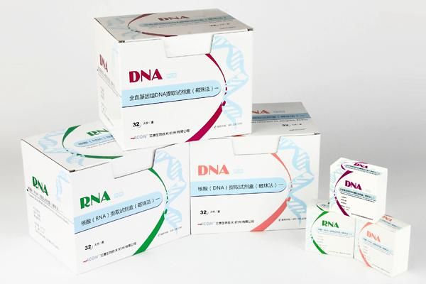 核酸(RNA)提取試劑盒(磁珠法)