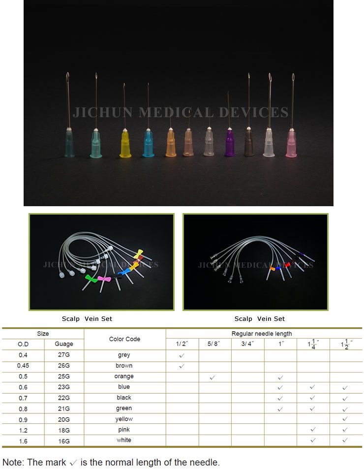 一次性使用無(wú)菌注射針