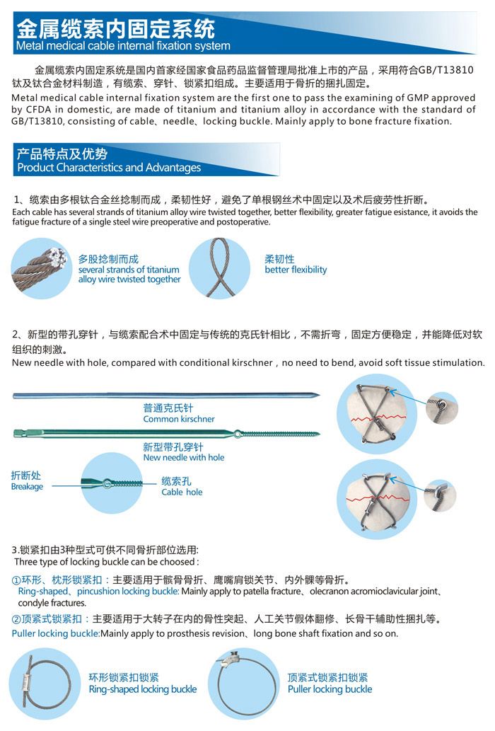 金屬纜索內(nèi)固定系統(tǒng)