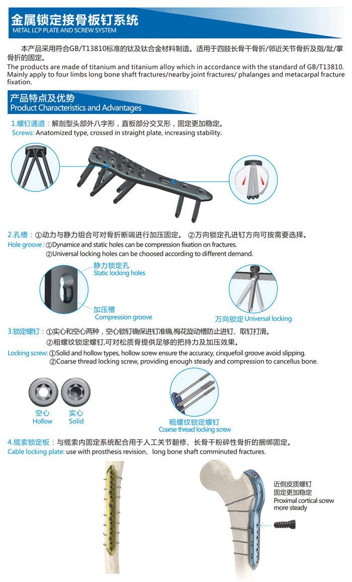 金属锁定接骨板钉系统