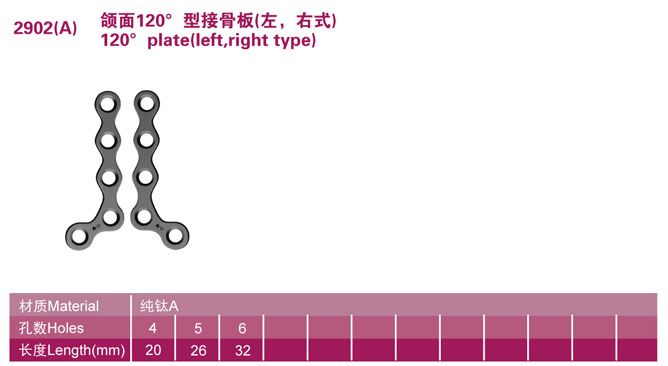 頜面接骨板