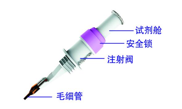 一體化多樣本采集加注器