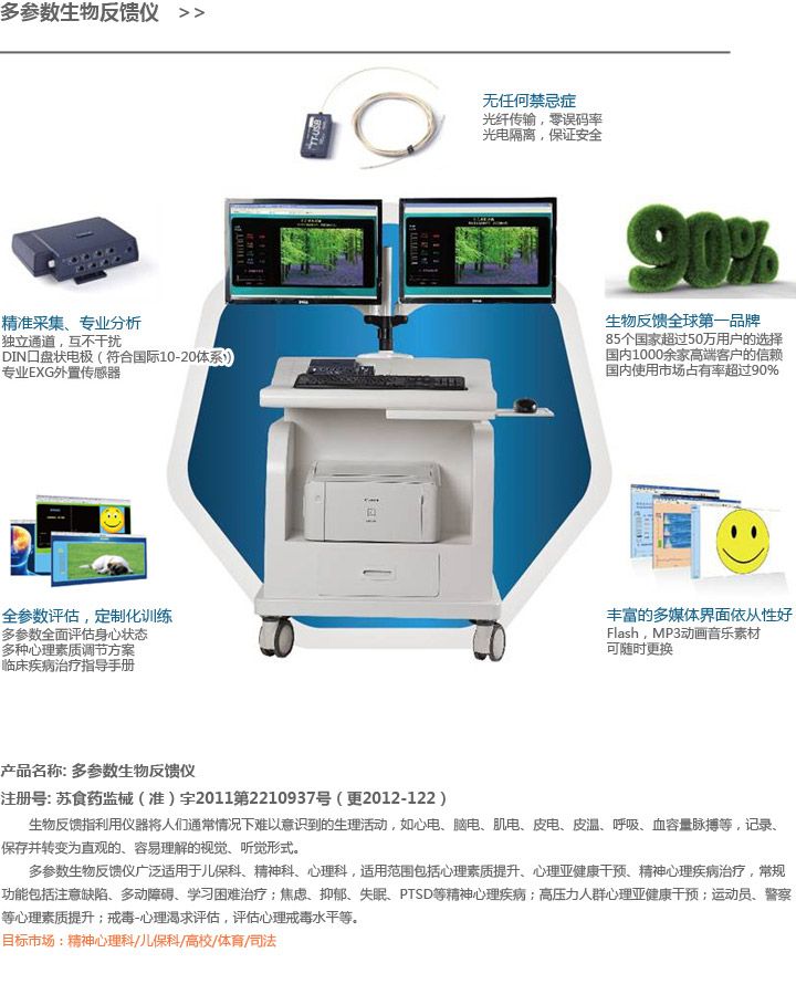 Infiniti系列多參數(shù)生物反饋儀