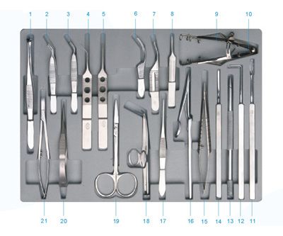 SYZ-CBM21眼科手術(shù)器械包