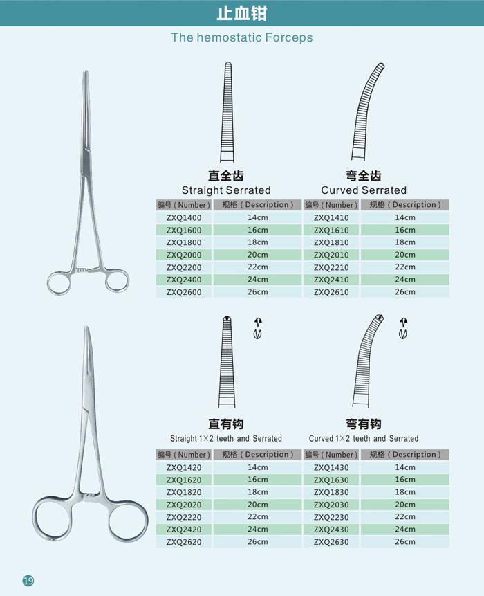 止血鉗