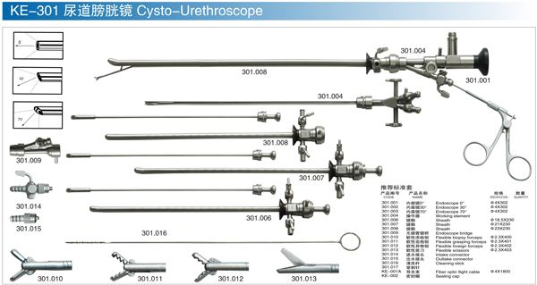 膀胱鏡成套手術(shù)器械