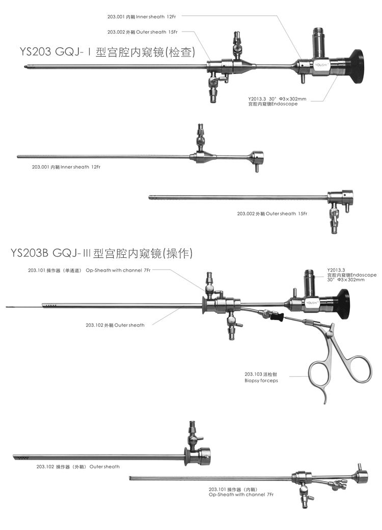 宮腔內窺鏡及配套手術器械