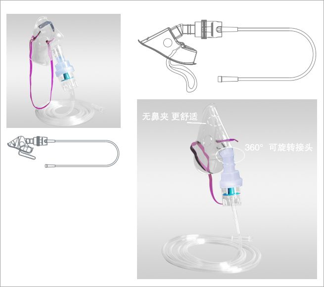 一次性使用霧化器