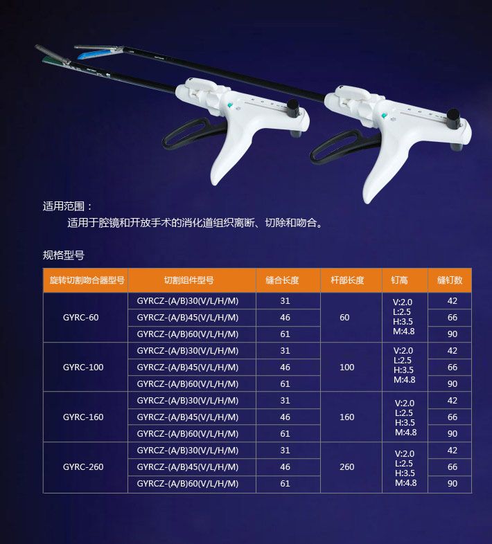 一次性使用旋转切割吻合器及切割组件