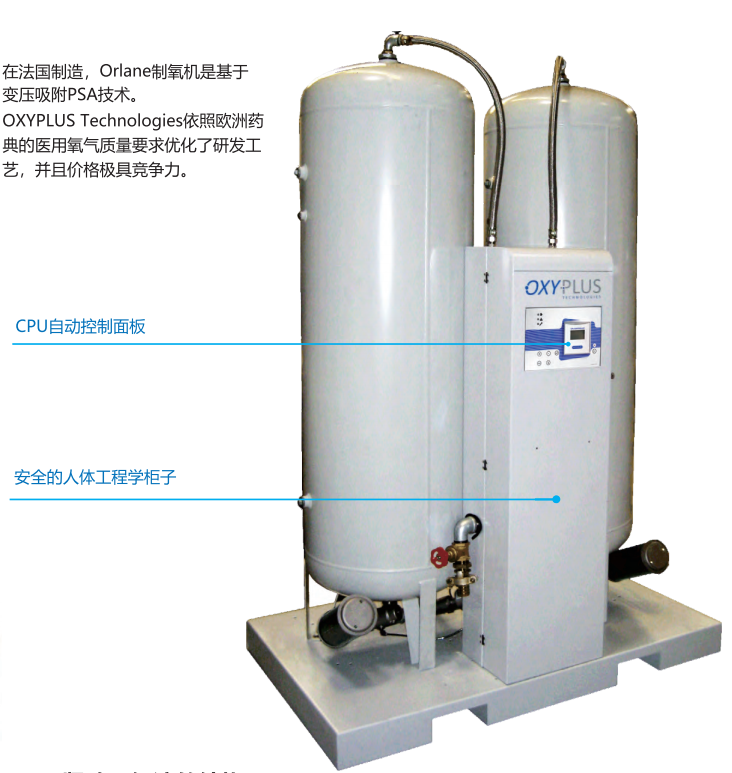 制氧機品牌