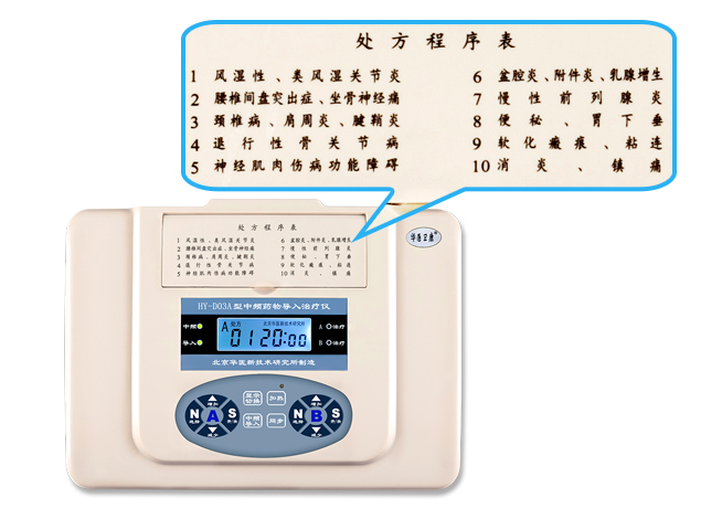 北京華醫(yī)HY-D03A型中頻藥物導(dǎo)入治療儀