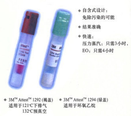 廠(chǎng)商3M1292快速生物指示劑 1292快速生物指示劑