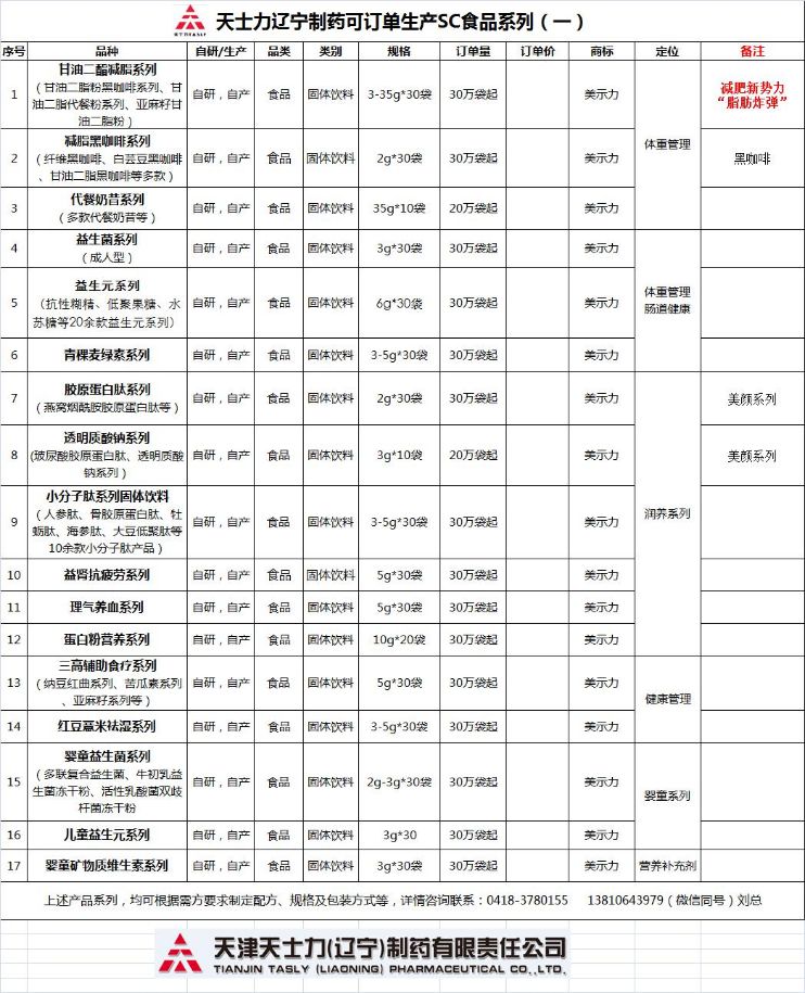 天士力可訂單生產(chǎn)SC食品目錄