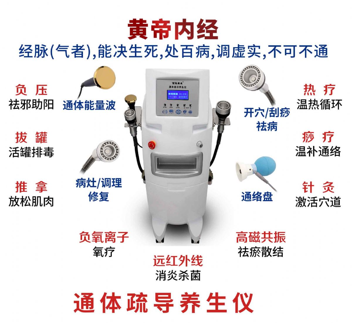 通體疏導儀（五行經絡）